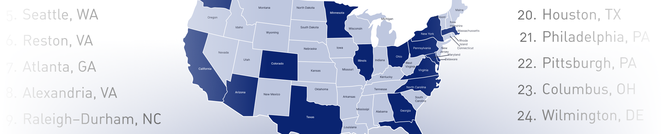 Benjamins Money releases Best Cities For College Grads to Launch Their Careers and Build Long-Term Wealth